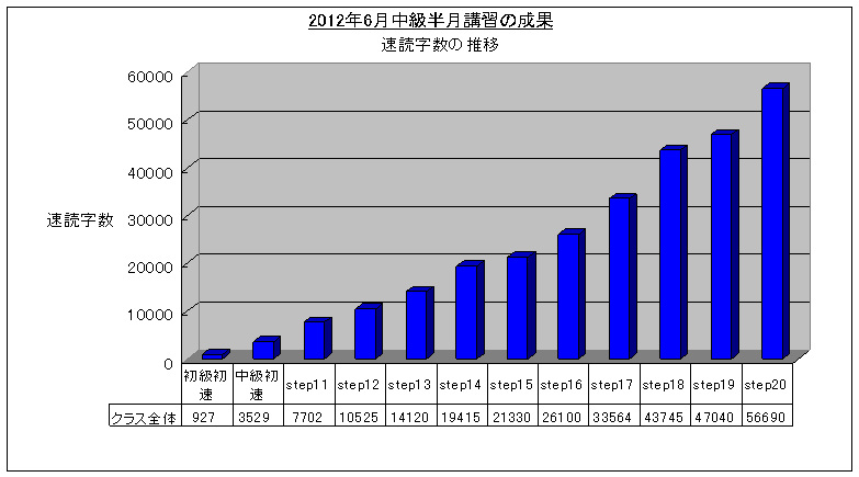 SRSǖ@5uK(2012/6) ǎOt@